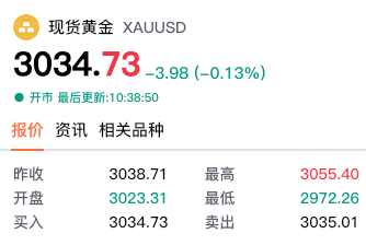 2025年3月美国非农数据解析报告：超预期数据下的黄金趋势
