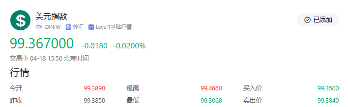 美国经济衰退概率飙升至45%！关税冲击下政策转向临界点逼近
